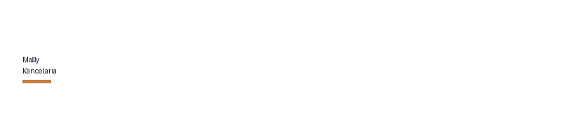 Brantvold logo